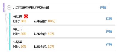 北京吉高電子技術開發(fā)公司 專注于電子技術創(chuàng)新的專業(yè)力量